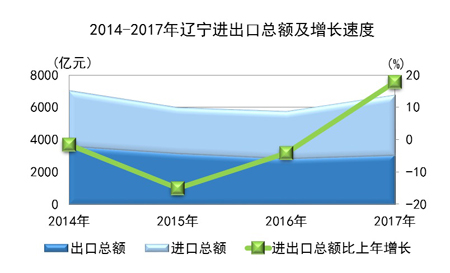 博天堂(中国)唯一官方网站