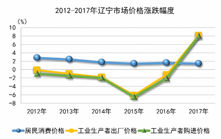 博天堂(中国)唯一官方网站