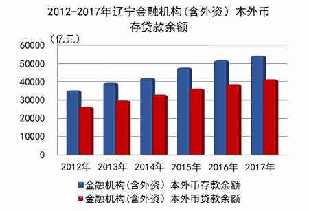 博天堂(中国)唯一官方网站