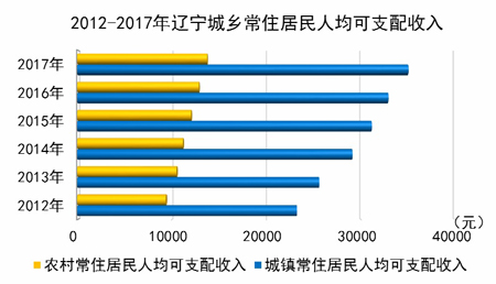 博天堂(中国)唯一官方网站