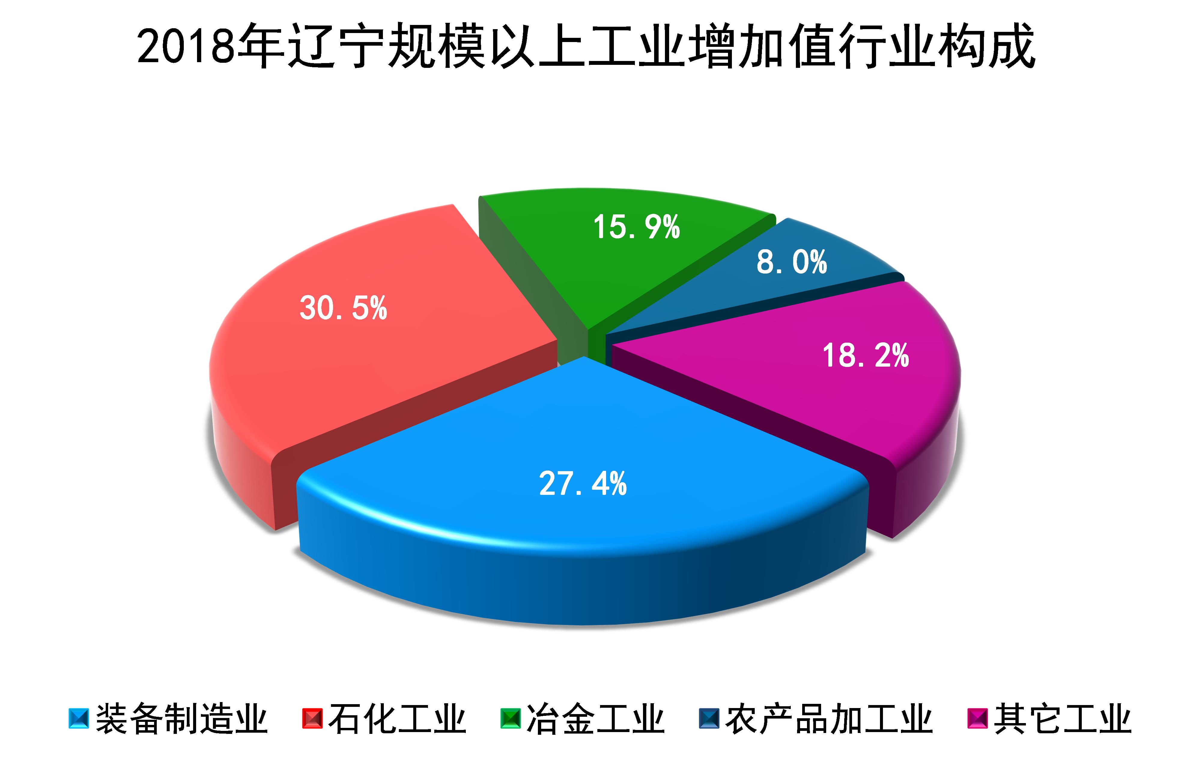 博天堂(中国)唯一官方网站