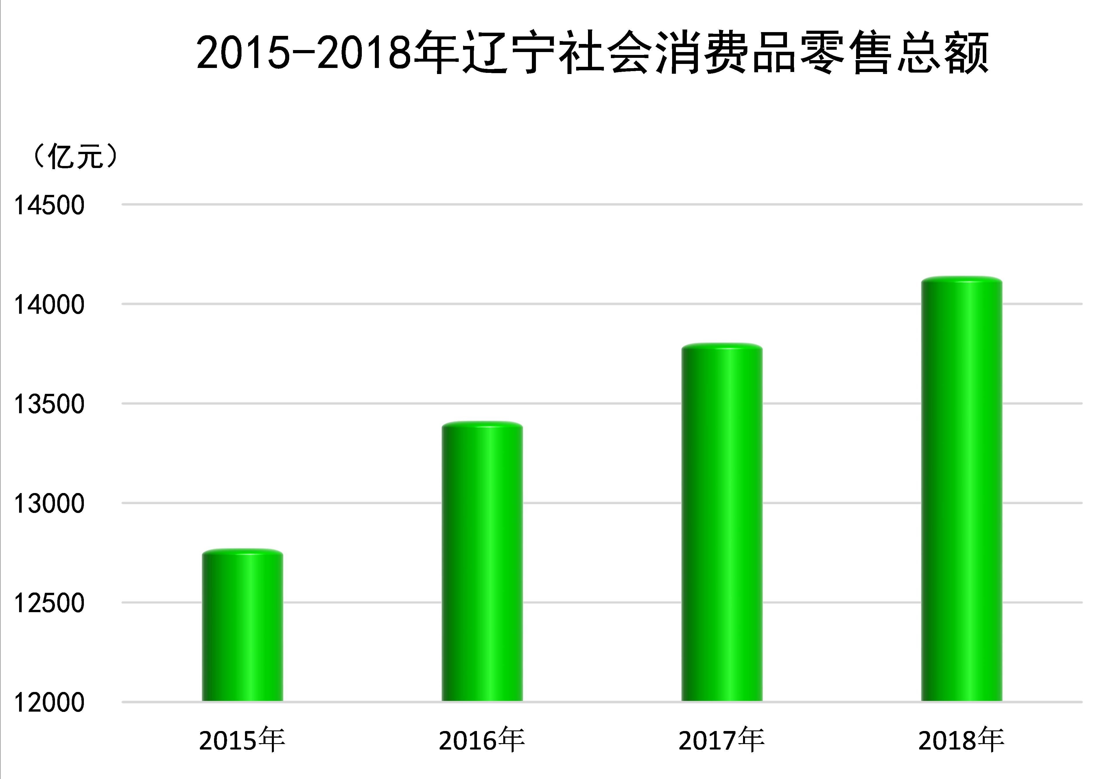 博天堂(中国)唯一官方网站