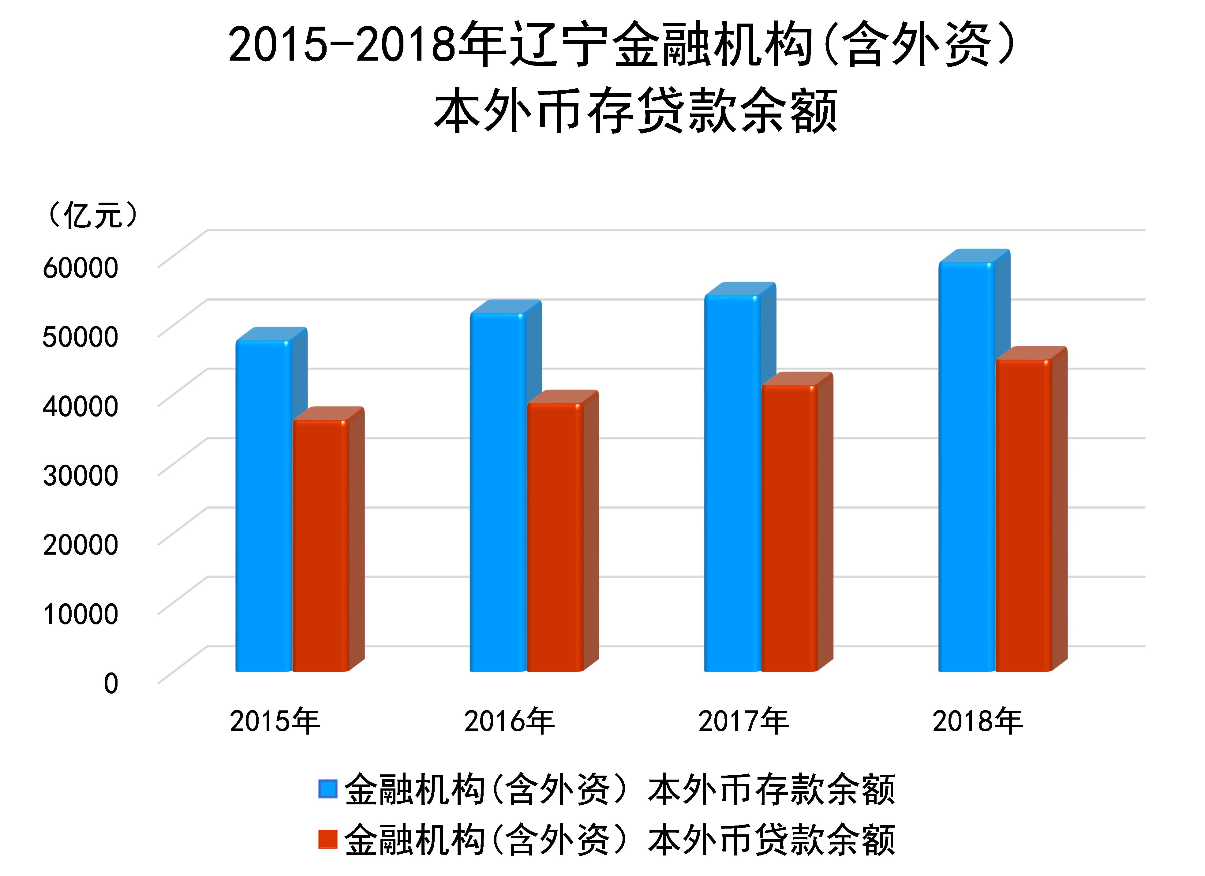 博天堂(中国)唯一官方网站