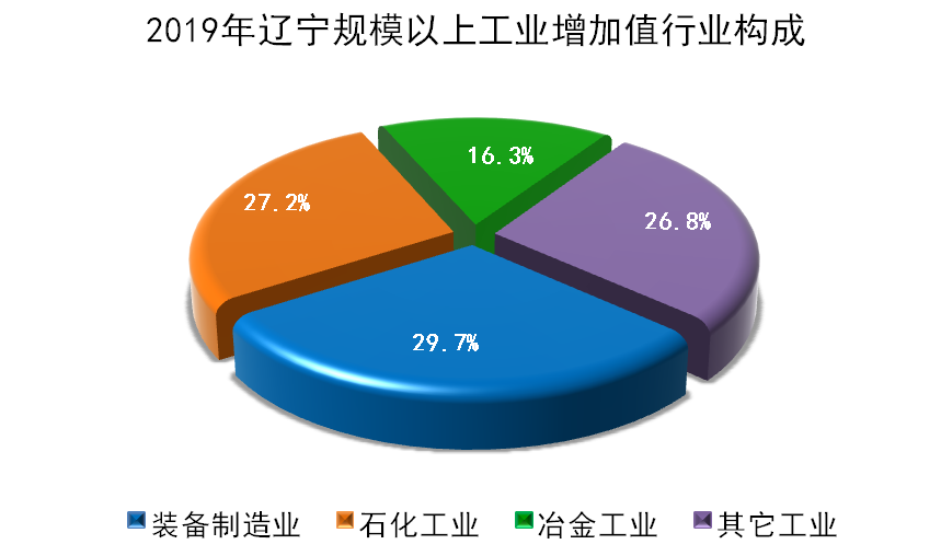 博天堂(中国)唯一官方网站