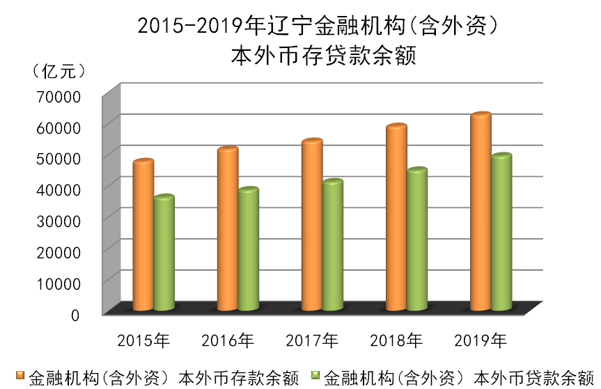 博天堂(中国)唯一官方网站