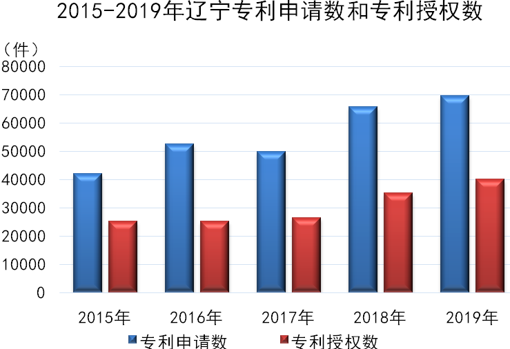 博天堂(中国)唯一官方网站