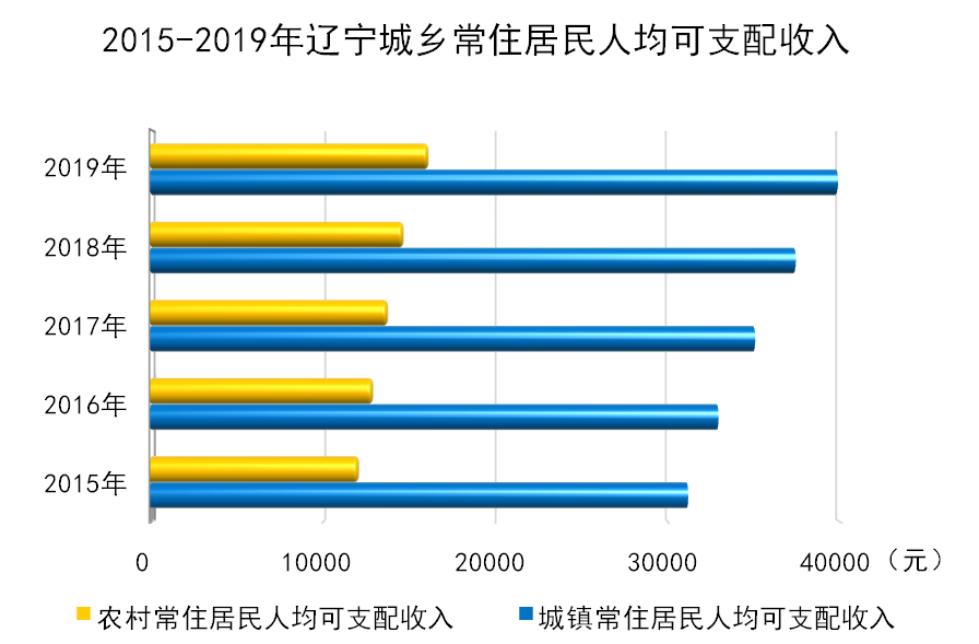 博天堂(中国)唯一官方网站