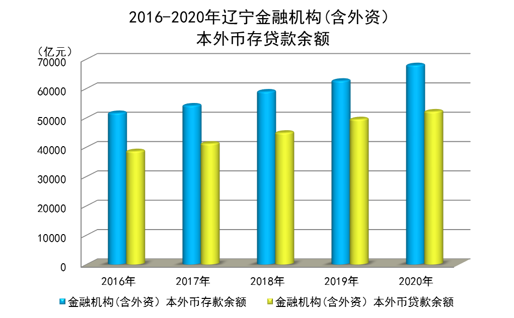 博天堂(中国)唯一官方网站