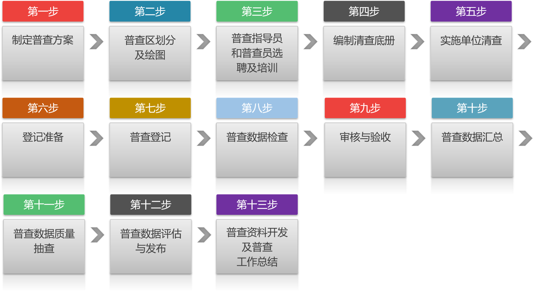 博天堂(中国)唯一官方网站