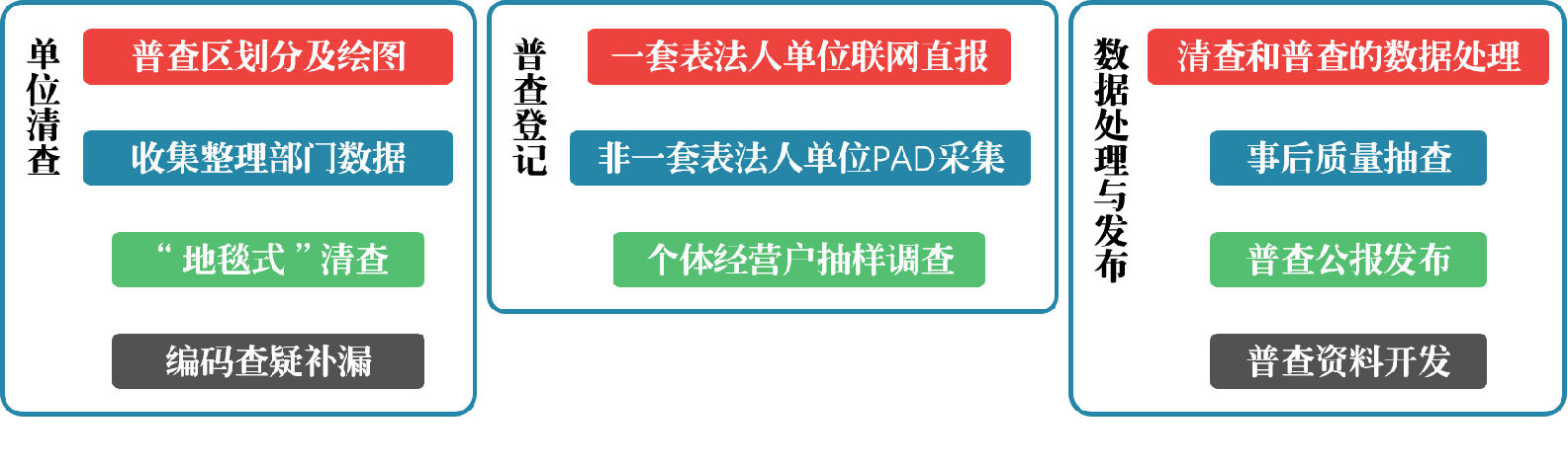 博天堂(中国)唯一官方网站