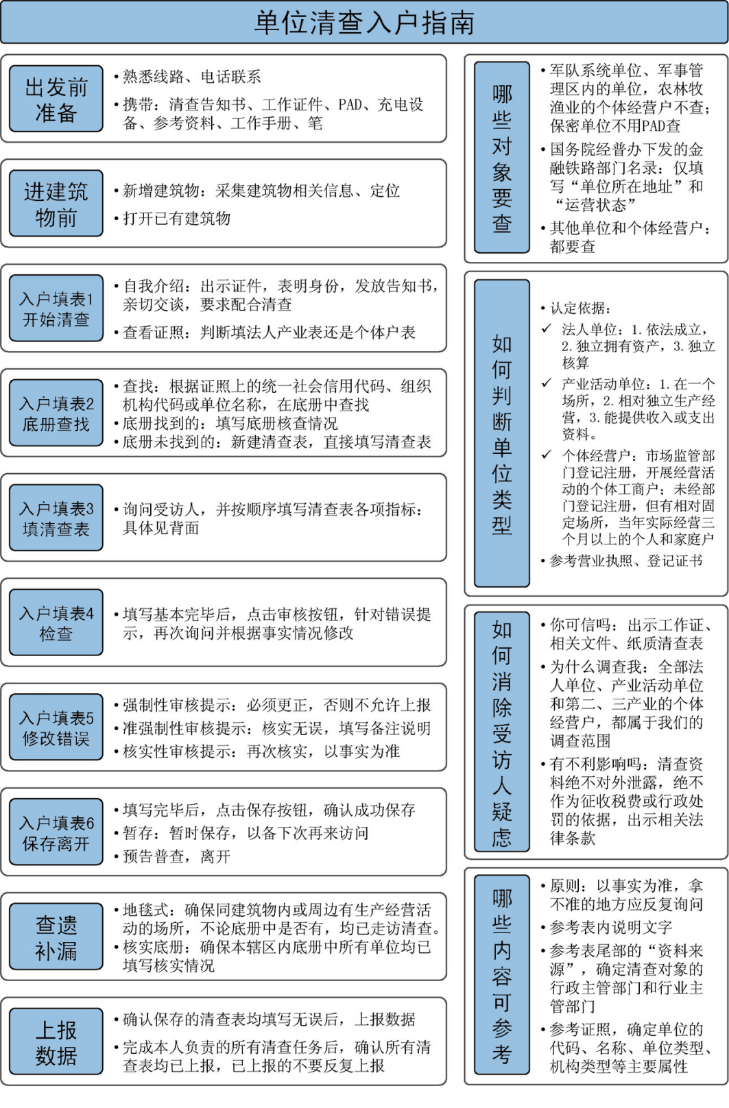 博天堂(中国)唯一官方网站