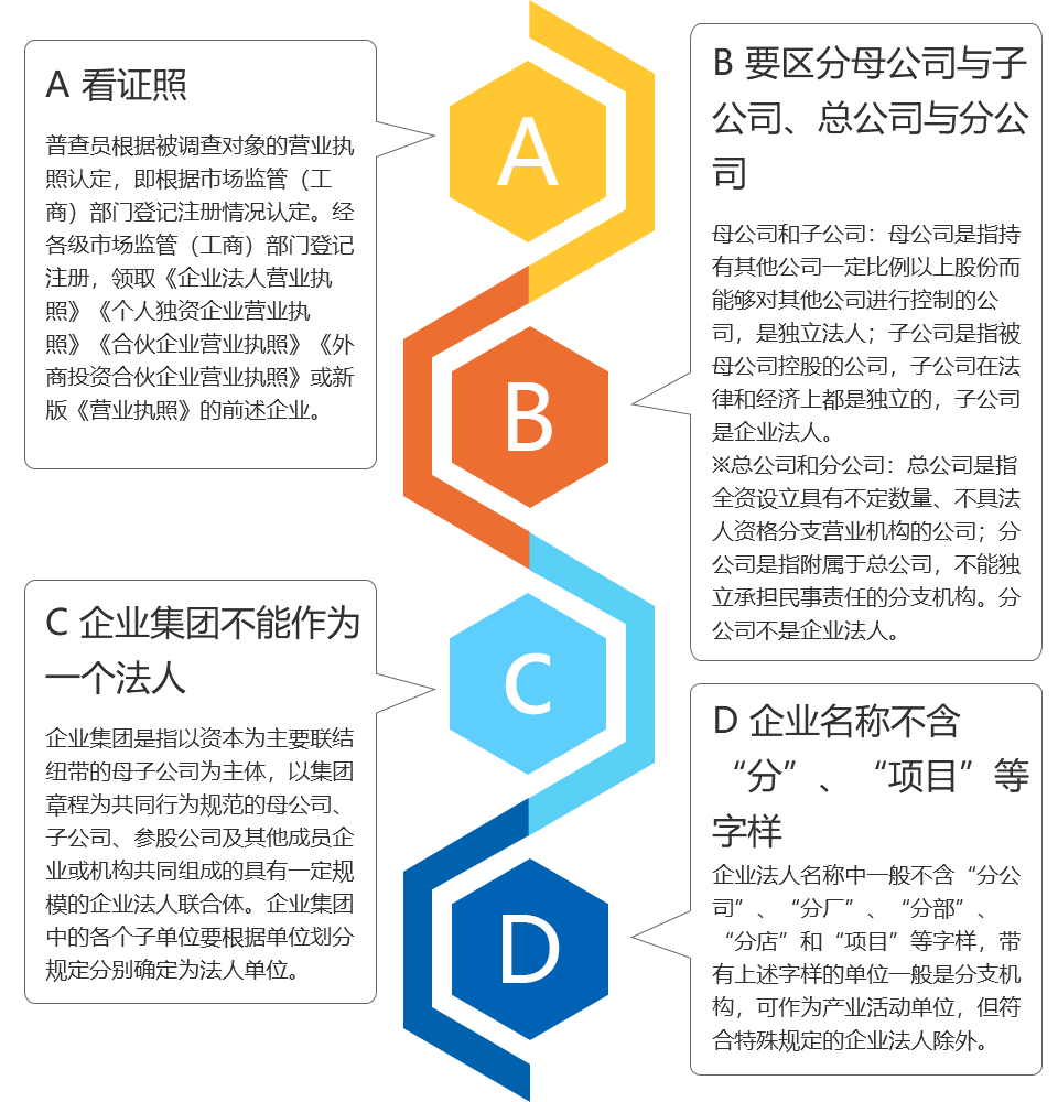 博天堂(中国)唯一官方网站