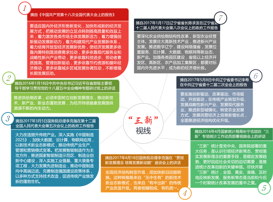 博天堂(中国)唯一官方网站