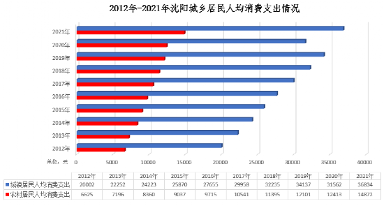 博天堂(中国)唯一官方网站