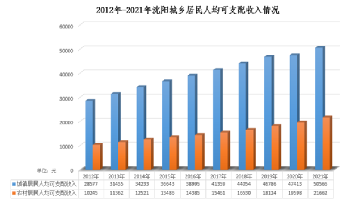 博天堂(中国)唯一官方网站