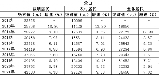 博天堂(中国)唯一官方网站