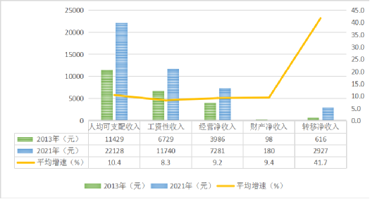 博天堂(中国)唯一官方网站