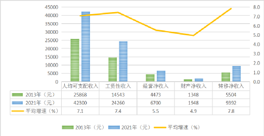 博天堂(中国)唯一官方网站