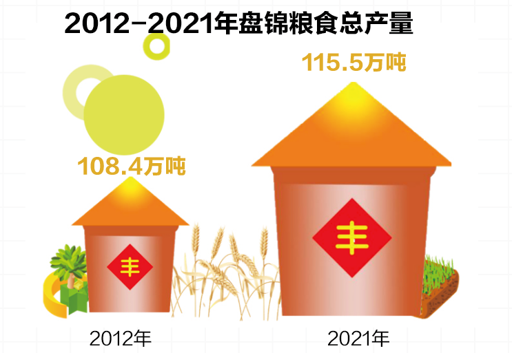 博天堂(中国)唯一官方网站