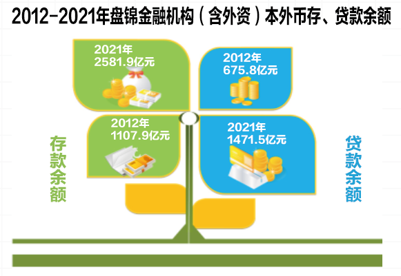 博天堂(中国)唯一官方网站