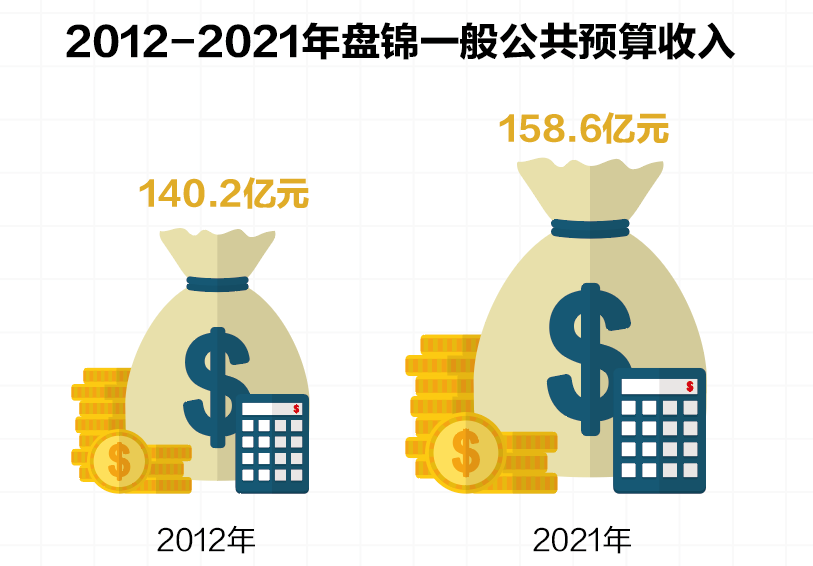 博天堂(中国)唯一官方网站