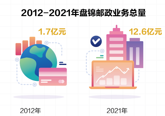 博天堂(中国)唯一官方网站