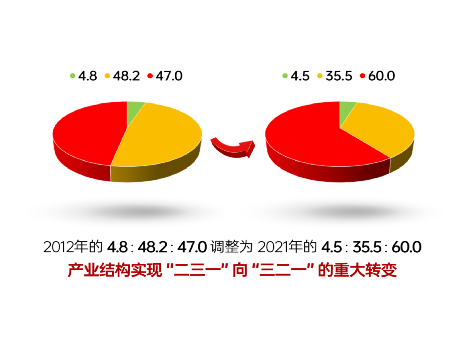 博天堂(中国)唯一官方网站