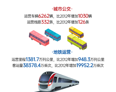 博天堂(中国)唯一官方网站