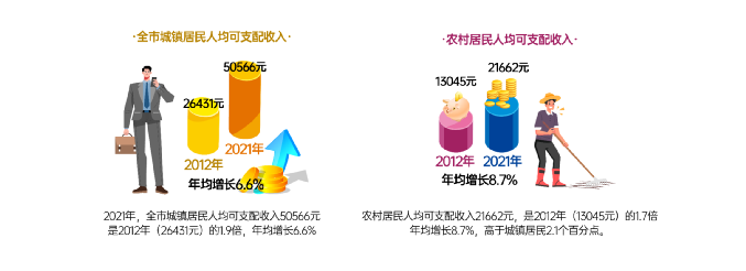 博天堂(中国)唯一官方网站