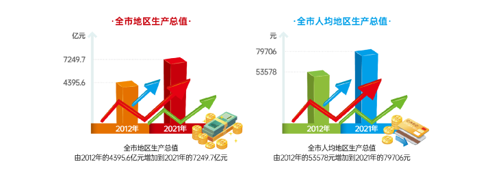 博天堂(中国)唯一官方网站