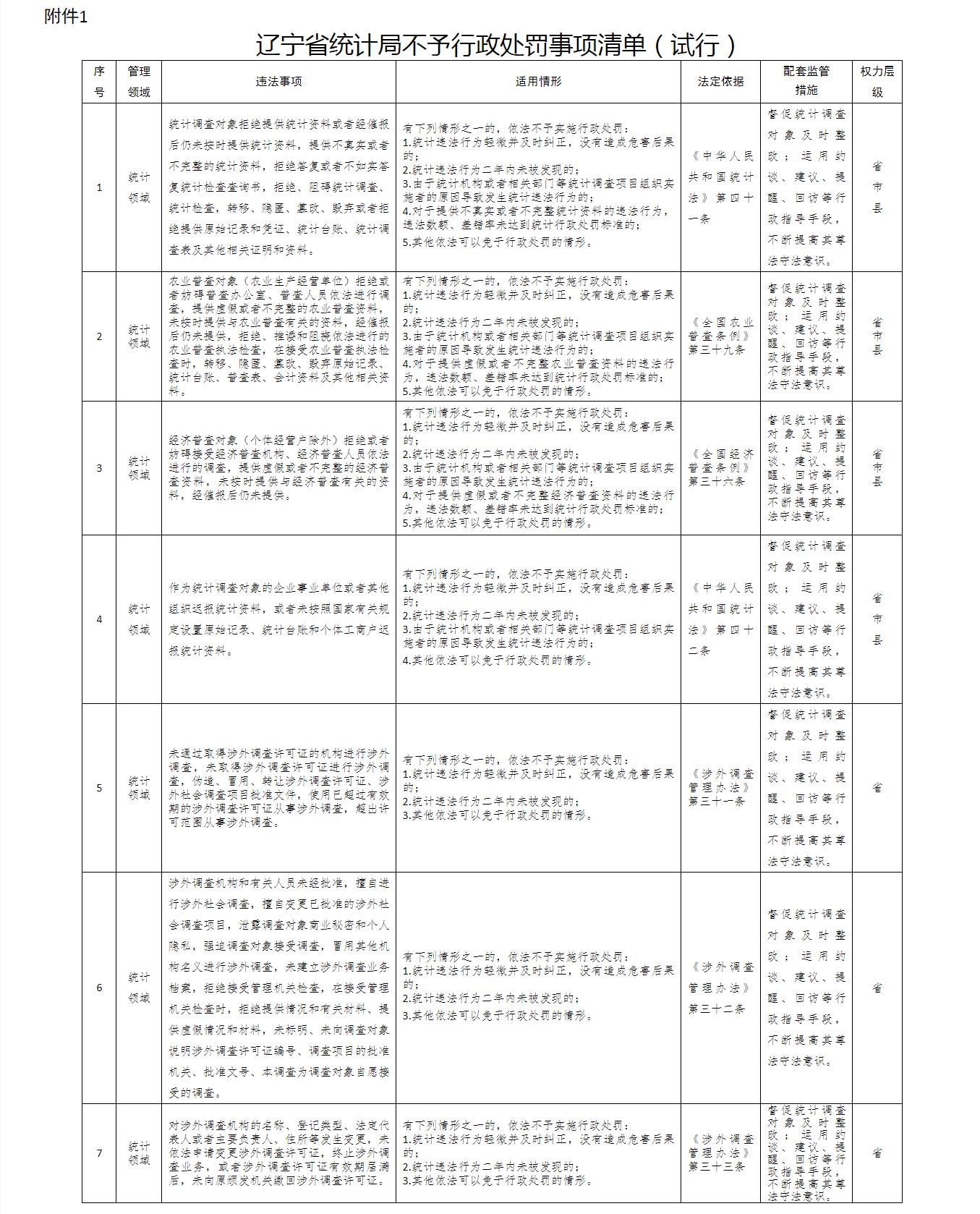 博天堂(中国)唯一官方网站