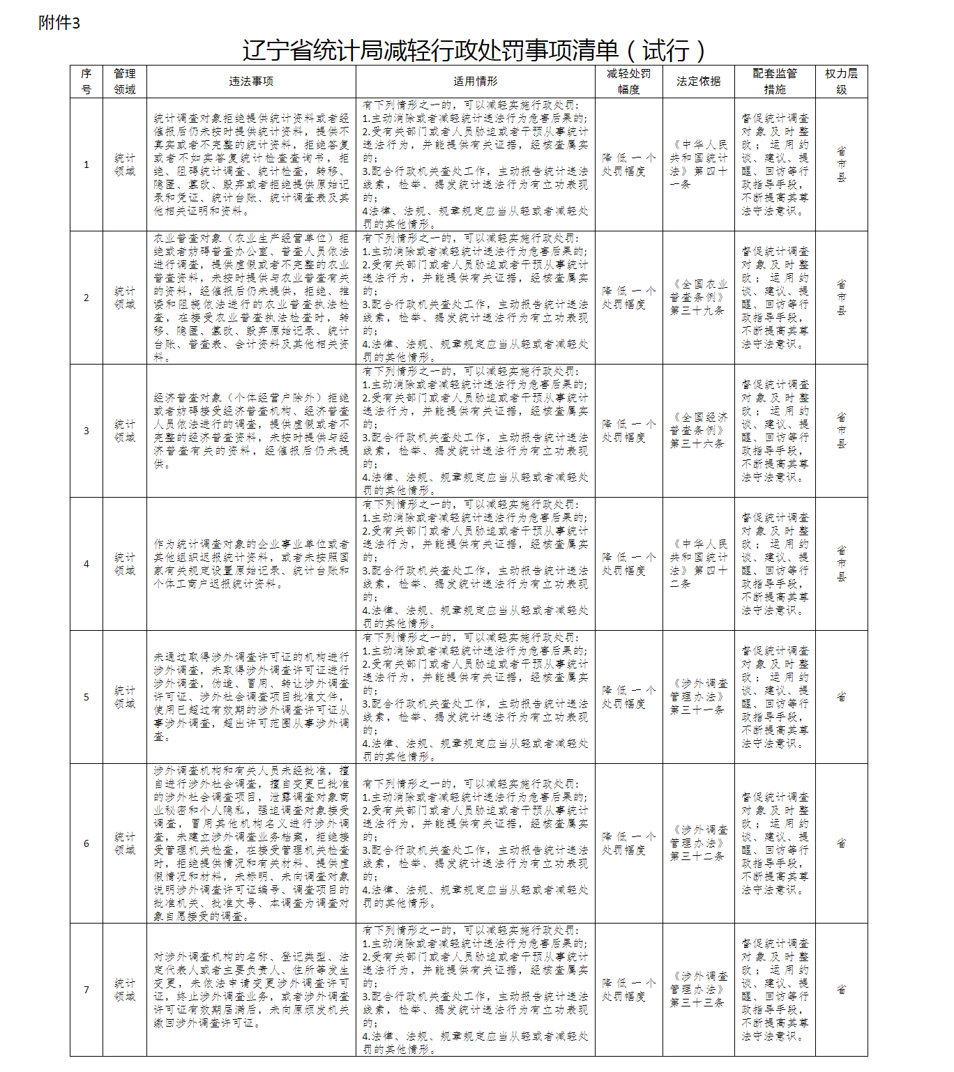 博天堂(中国)唯一官方网站