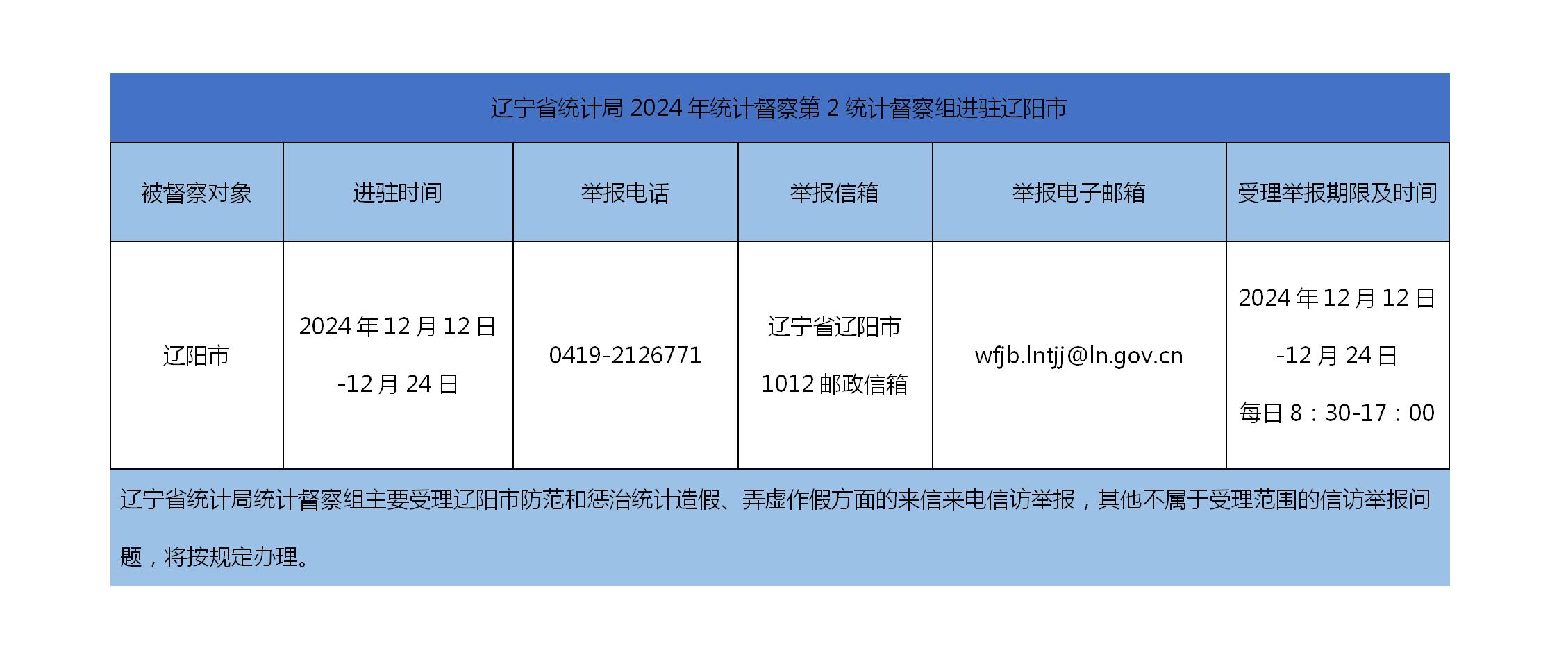 博天堂(中国)唯一官方网站