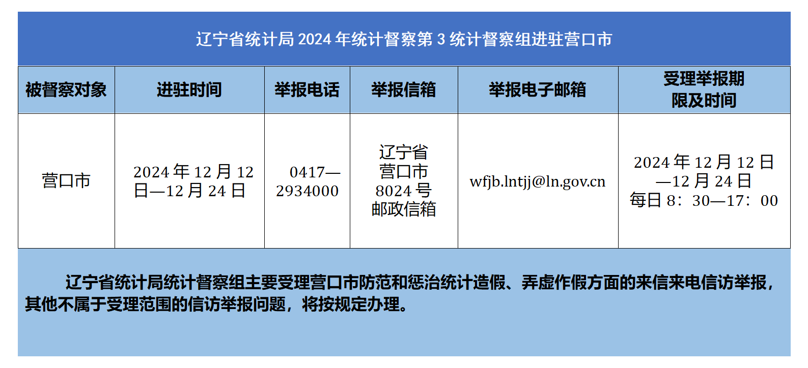 博天堂(中国)唯一官方网站