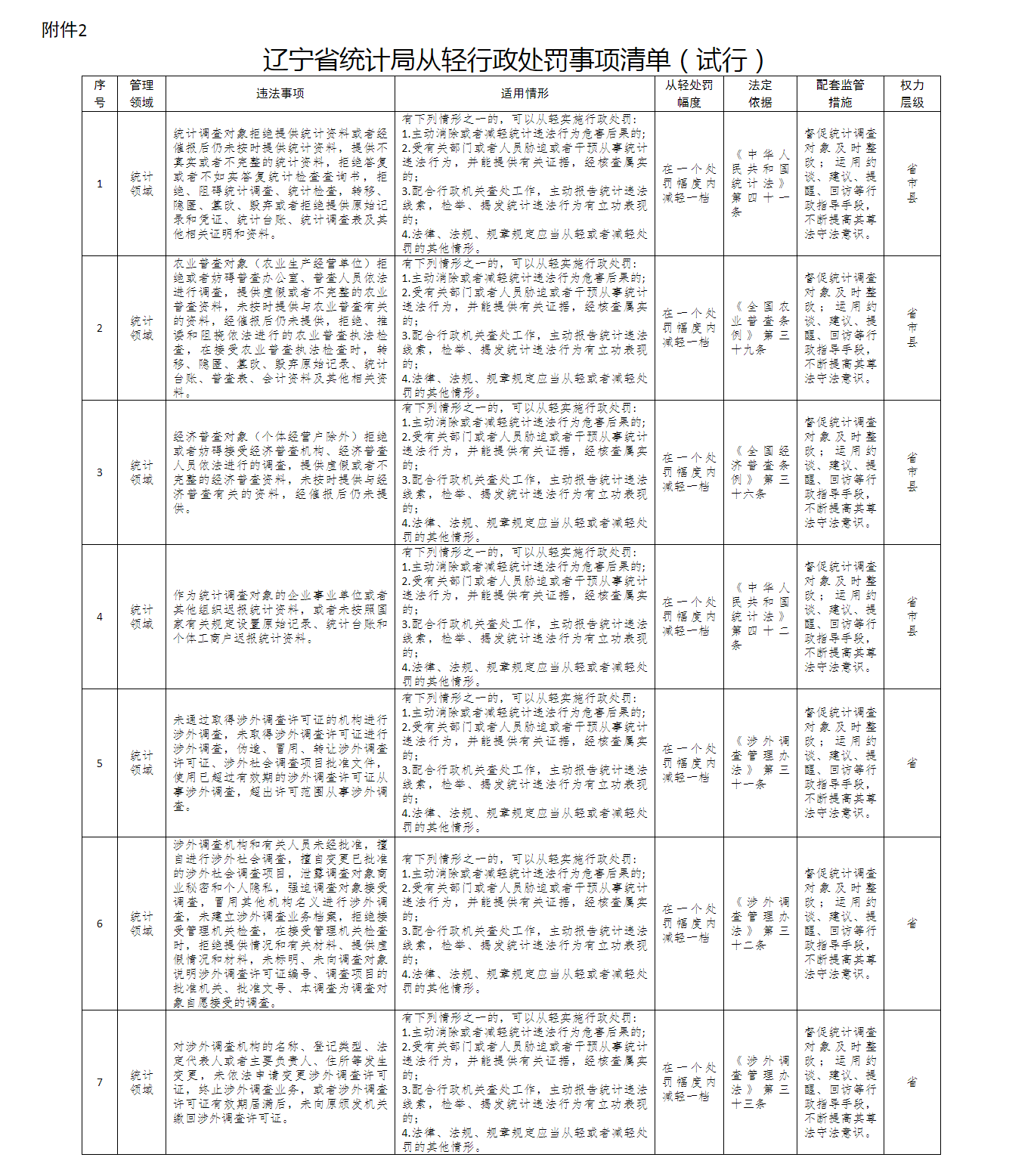 博天堂(中国)唯一官方网站